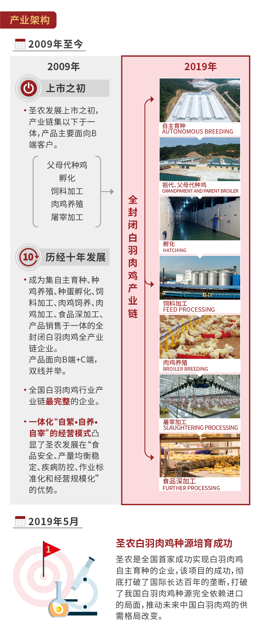 亿万先生MR(中国)首页官网登录