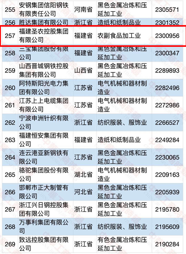 亿万先生MR(中国)首页官网登录