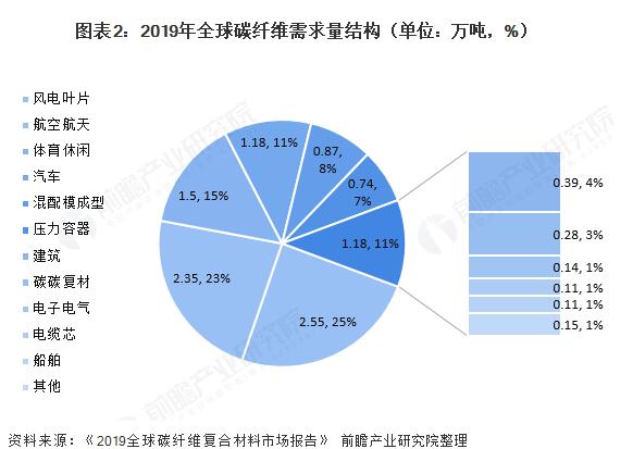 97国际-至尊品牌,源于诺言