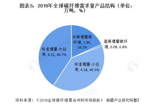 97国际-至尊品牌,源于诺言